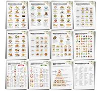 Sinload 12 Pcs Mediterranean Diet Meal Plan Mediterranean Food List Grocery List Health Food Guide for Beginners Kitchen Wall Decor