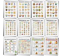 Sinload 12 Pcs Pre Diabetic Food List Poster Prediabetes Meal Plan Low Sugar Glycemic Index List for Type 2 Diabetes