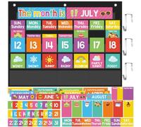 Sinload Weekly Calendar Pocket Chart with 128 Cards, Classroom Calendar and Weather Chart for Days Months Dates Holidays Schedule Board for Homeschool Daycare Circle Time Teacher Supplies(Classic)