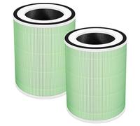 Sinnya True HEPA Kilo Filter, Compatible with Afloia Kilo, KILOPLUS, Kilo PRO, MIRO, MIRO PRO and MORENTO Kilo…