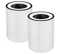 Sinnya True HEPA Kilo Filter, Compatible with Afloia Kilo, KILOPLUS, Kilo PRO, MIRO, MIRO PRO and MORENTO Kilo…