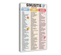 Sinusitis Food List - Allergy Diet Grocery Guide Canvas Poster Wall Art Decor Print Picture Paintings for Living Room Bedroom Decoration 16" L X 24" W