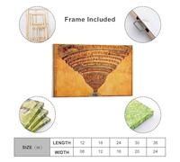sinyumoney Dante Divine Comedy Wall Canvas for Living Room for Living Room Kitchen Home Decorations Modern Art Prints 24x36inch(60x90cm)