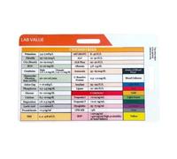 Sirxlevcy Lab Value and Order of Blood Draw Badge Card,Nursing Accessories Card Reference Cards Medical Gifts