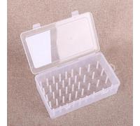 SiSinkal Plastic Storage Box For Sewing Bobbins And Thread Spools, Transparent With Double Lock Closure, Provides Organized And Dust Storage Solution