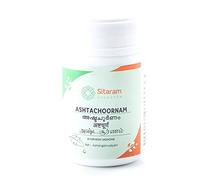 Sitaram Ashta Choornam 50gms (Pack of 2), Herbal Ayurvedic Appetite Stimulant and for Relief from Digestive Disorders