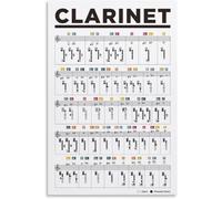 SitrMGH Clarinet Fingering Notes Poster Chart. Learn Clarinet Music Notes Metal Tin Sign Art Poster and Wall Art Picture Print Modern Family Bedroom Decor Posters 8x12 inch
