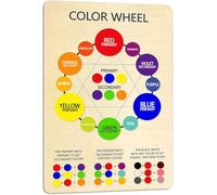 SitrMGH Color Wheel Education Metal Signs Vintage Boys Bedroom Classroom Chart Poster School Wall Decoration Family Bedroom Decor Kid Gift 8x12 inches