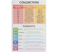 SitrMGH Conjunctions Poster, English Grammar Types of Conjunctions, Parts of Speech Educational Poster Metal Tin Sign Wall Art Print Poster for Room Aesthetic 8x12 inch