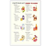 SitrMGH Diabetes Food List Diabetic Food Information Chart Diabetic Diet Sheet Diabetic Meal Plan Nutrition Grocery List Vitamin Chart Meal Planner Diabetics Type Metal Tin Sign 8x12in