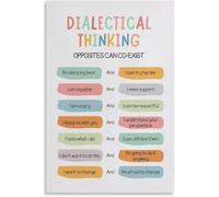 SitrMGH Dialectical Thinking Cbt Dbt Theraphy, Counseling Poster, Anxiety Relief, Psychology Metal Tin Sign Wall Art Poster for Bedroom Living Room Decor 8x12 inch