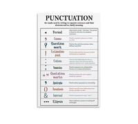 SitrMGH English Punctuation Tips Posters Education Poster Classroom Rules Wall Art Multicolor Poster Decorative Metal Tin Sign Wall Art Posters for Room Aesthetic 8x12inch