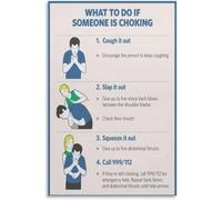 SitrMGH First Aid Poster What to Do if Someone Is Choking Teaching Guide Poster for Room Aesthetic Decorative Metal Tin Sign Wall Posters and Art Print Modern Family Bedroom Decor 8x12 inch