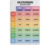 SitrMGH German Language, Auxiliary Verbs, Conjugation, Grammar Anchor Chart, German Classroom Resources, Educational Posters Metal Tin Sign Wall Art for Bedroom Living Room Decor 8x12 inch