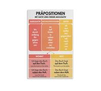SitrMGH German Language, Preposition Poster - Dative and Accusative, Grammar Chart, Educational Metal Tin Sign Art Poster and Wall Art Print Modern Family Bedroom Decor 8x12inch