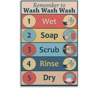 SitrMGH Hand Washing Poster Wash Hands Poster for Kids - Hand Hygiene Health Poster for Daycare, Elementary - School Nurse Office Decorations Metal Tin Sign Aesthetic 8x12 inch
