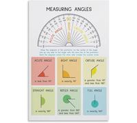 SitrMGH How to Measure Angles How to Use a Protractor, Geometry Anchor Chart, Educational Poster Metal Tin 8x12 Inch