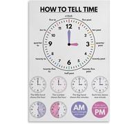 SitrMGH How to Tell Time Poster, Educational Poster, What Time Is It Learning Clock, Teaching Tool, Classroom Decor Metal Tin Sign Wall Art Poster for Bedroom Living Room Decor 8x12 inch