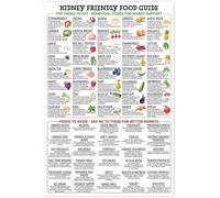 SitrMGH Kidney Diet List Poster, Metal Tin Sign, 8x12 Inch, Educational/Informative Wall Art for Kitchen