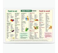 SitrMGH Kidney Friendly Food List Chart Metal Tin Sign Poster Kidney Awareness Diet for Beginner Kidney Diet Plan List Prints Low Potassium Grocery Shopping List List Food Guide for Kitchen 8x12inch