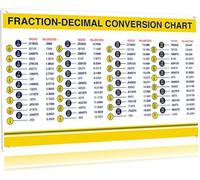 SitrMGH Metal Signs Fraction- Decimal Conversion Chart Standard to Metric Quick Reference Guide Tin Signs Inches to Mm Cheat Sheet Knowledge Plaques Classroom Office Home Wall Decor 8x12 Inch