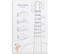SitrMGH Music Notes Violin Fingerboard Theory Metal Tin Sign - Educational Classroom Aesthetic Decor - 8x12 inch