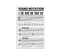 SitrMGH Piano Notation. Basic Music Symbols for Learn Piano Poster. Poster Decorative Metal Tin Sign Wall Art Posters for Room Aesthetic 8x12inch