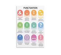 SitrMGH Punctuation Poster Metal Tin Sign Art Poster and Wall Art Print Modern Family Bedroom Decor 8x12 Inch