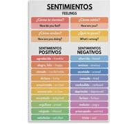 SitrMGH Spanish Language, Feelings - Sentimentos Poster, Spanish Vocabulary Educational Poster Metal Tin Sign Wall Art Print Poster for Living Room Aesthetic 8x12 inch