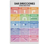 SitrMGH Spanish Language, Giving Directions Poster, Vocabulary Chart for Home School, Classroom Decor, Educational Poster Metal Tin Sign Wall Art for Bedroom Living Room Decor 8x12 inch