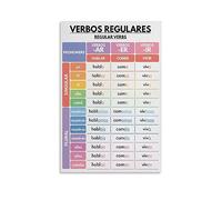 SitrMGH Spanish Language Verbos Regulares, Regular Verbs, Verb Conjugation, Grammar Ch Art Poster Decorative Metal Tin Sign Wall Art Posters for Room Aesthetic 8x12inch