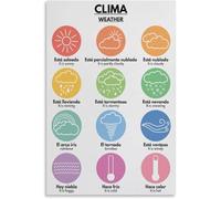 SitrMGH Spanish Language Weather Symbols & Vocabulary Chart Poster, Metal Tin Sign, Silver, 8x12 inch