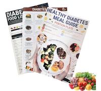 SiumPklay Diabetic Food Chart & Meal Planner - 3-Piece Laminated Diabetes Food List, Low Carb Glycemic Index Wall Charts, Comprehensive Diet Guide for Diabetics (2025 Edition)