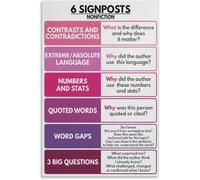 Six Signposts Reading Poster ELA Classroom Wall-Art Decor