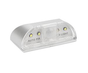 SIXRUN LED Keyhole Light Battery Operated PIR Motion Sensor Night Lamp for Toilets Cabinets Kitchen Hallways Stairs