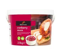 Sixsigma Foods Cranberry Sauce 2.5kg - Perfect for Roasts, Desserts & Sandwiches Sweet & Tangy Fruit Spread - Ideal Bulk Size for Homes, Restaurants & Catering (Case of 1)