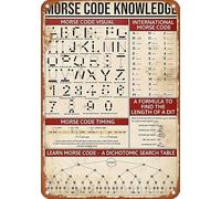 Sjducvxgyl Morse Code Knowledge Morse Code Visual International Morse Code Poster Vintage Metal Tin Sign Aluminum Sign Art Wall Decor 12 X 8 Inch Bedroom Kitchen Cafe Pub Plaque, colour