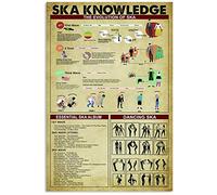 Ska Knowledge Metal Tin Signs The Evolution Of Ska Posters Retro Music Studio Guide Plaques Music Lovers Home Room Club Wall Decor 12x16 Inches