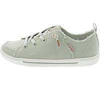 Skechers B CUTE 2.0 Womens Trainers Mint - UK 4 - Green