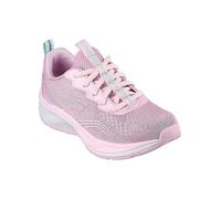 Skechers Girls Pink Elite Sport Radiant Squad Trainers Pink