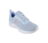 Skechers Skech-Air Dynamight Splendid Path Trainers Blue