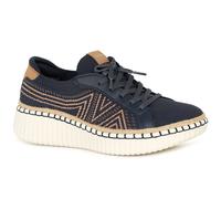 Skechers Wilshire BLVD Womens Trainers
