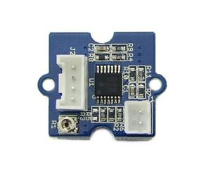 Skin Conductivity Measurement Device for Stress Following Emotion Assessment and Biofeedback Applications Electrode Circlets