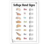 Skin Tones Hands Sign Poster, Music Classroom Print, Piano Theory, Education, Room, Notes Value, Class Metal Tin Wall Art Posters for Room Aesthetic 6x8 inch