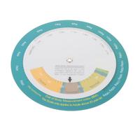 SKISUNO Index Chart Wall-Mounted Bmi Measurement Tool for Quick Comprehensive Height and Weight Reference for Men and Women