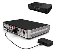 Sky MINI SD501 Wireless Connector