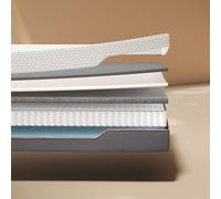 Skye - Double - Hybrid Pro 1500 Pocket Spring Cooling Mattress - Fabric/Foam - 4ft6 - Happy Beds