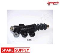 SLAVE CYLINDER, CLUTCH FOR MAZDA RX-8 JAPANPARTS CY-333