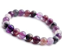 SLCHJX 8mm Natural Purple Striped Agate Crystal Beads Bracelet for Women and Men