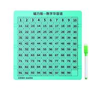Slide Puzzle - 1-99 Number Magnetic Educational Counting Toy | Integrated Doodle Board With Drawing Pen | 25.5x24.8x1cm Multi Function Mathematical Brain Teaser